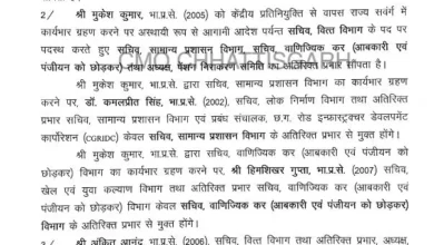 राज्य सरकार ने किया 5 आईएएस अफसरों का तबादला 7 3586260 untitled 78 copy