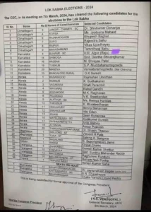 कांग्रेस छत्तीसगढ़ में लोकसभा चुनाव के लिए 6 प्रत्याशियों के नाम का ऐलान की, राजनांदगांव से चुनाव लड़ेंगें भूपेश बघेल 2 3586751 untitled 5 copy
