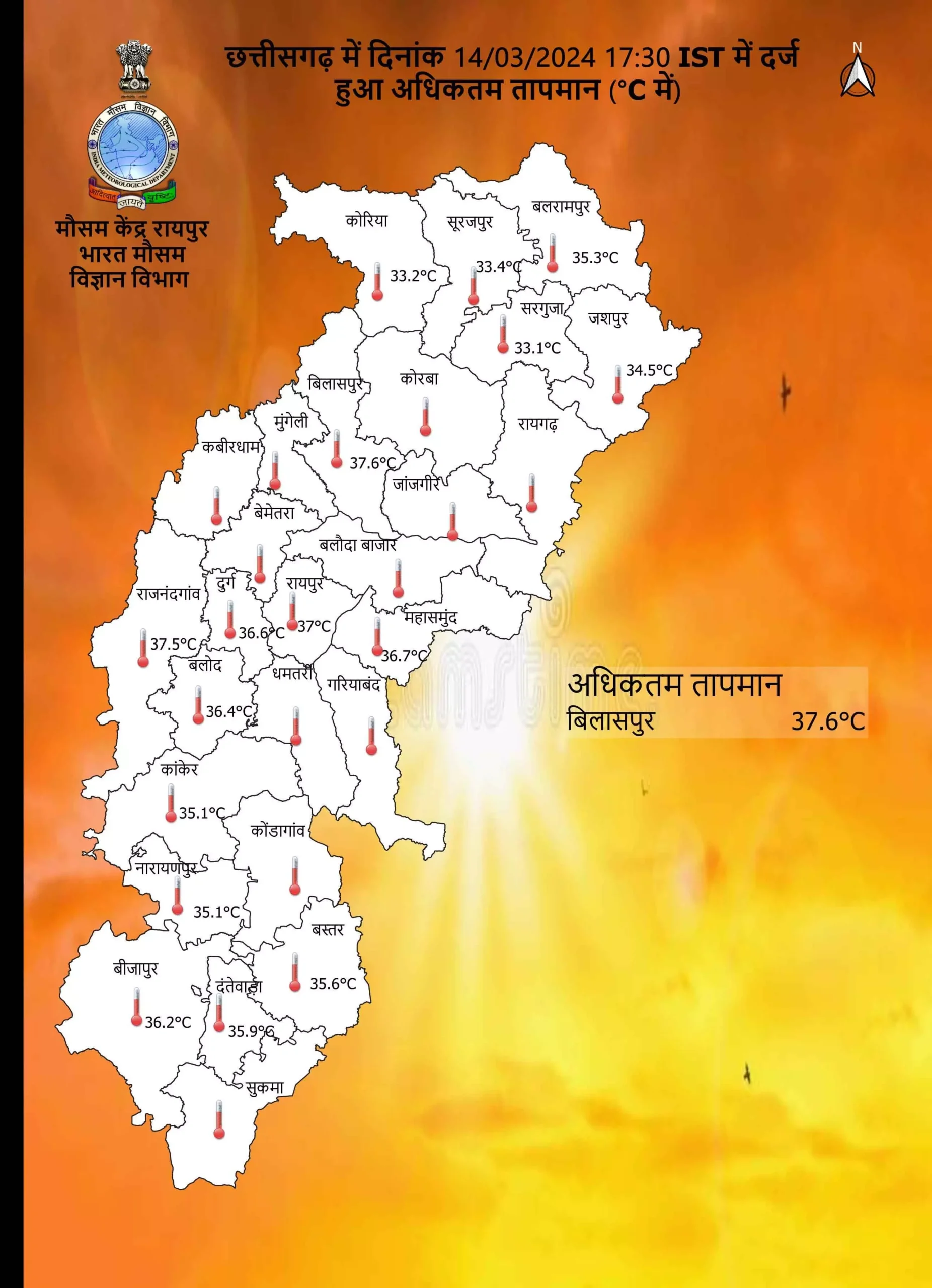 रायपुर और बिलासपुर में तेज गर्मी, तापमान 37 डिग्री के पार 1 3600650 untitled 46 copy scaled