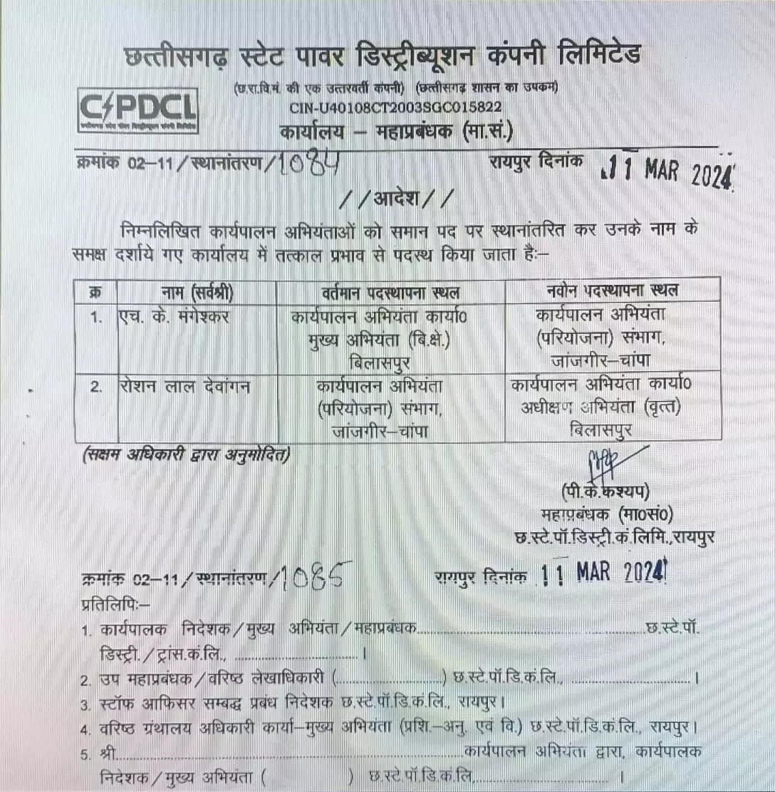 बिजली विभाग के इंजीनियरों का तबादला, देखें लिस्ट 1 3607204 untitled 39 copy 1