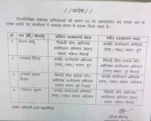 बिजली विभाग के इंजीनियरों का तबादला, देखें लिस्ट 2 3607209 02