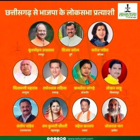 मोदी’ का चेहरा सामने आ गया:11 सीटों पर नाम चाहे जो भी हों, चेहरा मोदी हैं; ‘भाजपा के हनुमान’ को केंद्र भेजने का फैसला 1 image editor output image 523536570 17094255754134855845732748599163