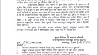 हेल्थ अफसर निलंबित, दारू और मुर्गा पार्टी का वीडियो हुआ था वायरल 8 3760654 untitled 35 copy