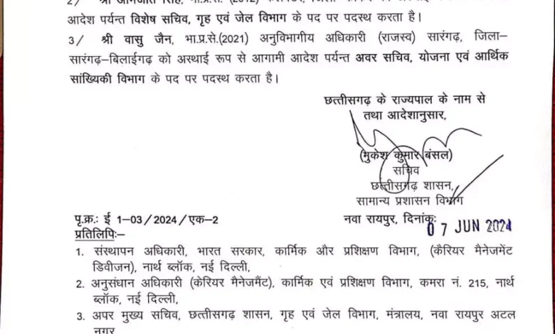 SDM का राज्य सरकार ने किया तबादला 3 3774906 untitled 32 copy