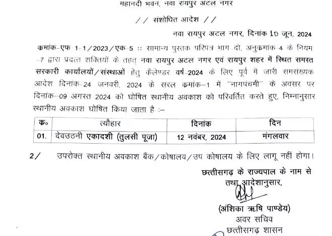 12 November को स्थानीय अवकाश को लेकर आदेश जारी 10 3781704 untitled 1 copy