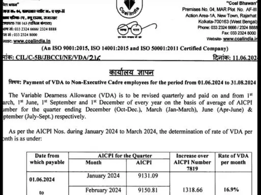DA में बढ़ोतरी का तोहफा इन कर्मचारियों को 1 3785933 untitled 37 copy