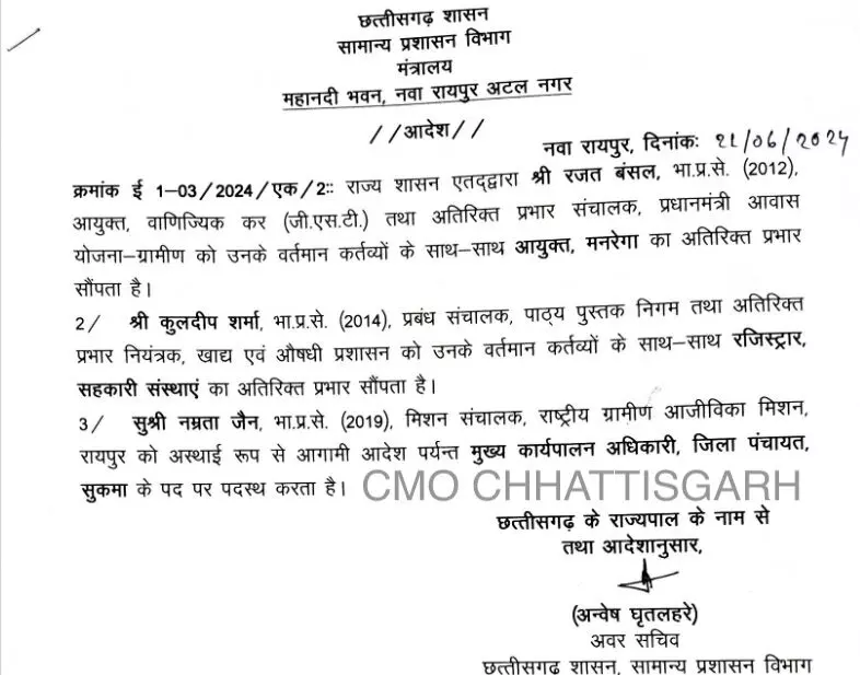 ट्रांसफर लिस्ट में तीन अफसरों के नाम 1 3808429 untitled 43 copy