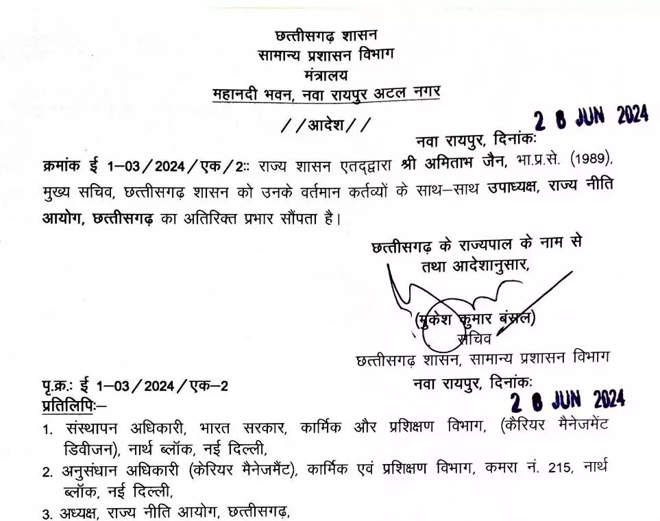 IAS अमिताभ जैन को बीजेपी सरकार ने सौंपा अतिरिक्त प्रभार 1 3829661 untitled 40 copy