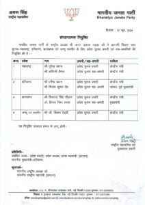 भाजपा ने महाराष्ट्र, हरियाणा, झारखंड एवं जम्मू कश्मीर विधानसभा चुनाव के लिए प्रदेश चुनाव प्रभारी एवं सह-प्रभारियों की नियुक्ति 2 f8c3b84f dedd 4f47 a897 b34191e84c9d