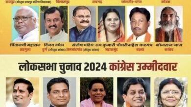 छत्तीसगढ़ की 11 सीटों में से बीजेपी 10 पर आगे, कोरबा में कांग्रेस की ज्योत्सना महंत को मामूली बढ़त, बघेल और मंत्री कवासी लखमा पिछड़े 13 img 5299 1
