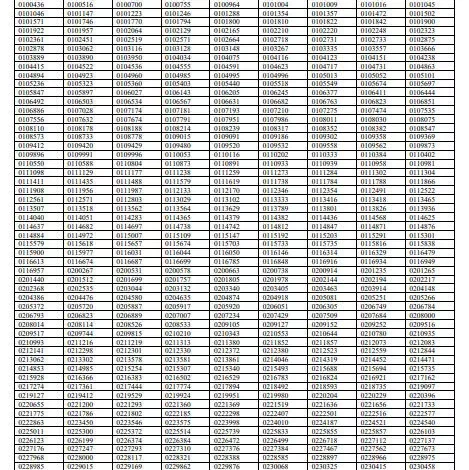 UPSC ने प्रीलिम्स परीक्षा 2024 के परिणाम घोषित किए, इन्हे मिला IAS-IPS बनने का मौका 3 3835705 untitled 6 copy