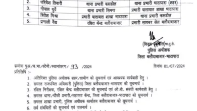 SP ने किया 3 थाना प्रभारी समेत 5 पुलिसकर्मियों का ट्रांसफर 12 3835795 untitled 14 copy