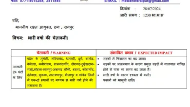 छत्तीसगढ़ में भारी बारिश का येलो अलर्ट 18 जिलों में 13 3904674 untitled 37 copy