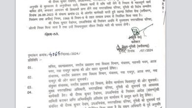 सब इंजीनियर निलंबित किए गए, कार्य में कोताही पर कलेक्टर ने लिया एक्शन 6 img 7146 1