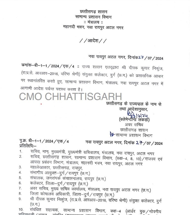 संयुक्त कलेक्टर का ट्रांसफर, आदेश जारी 2 img 7592 1