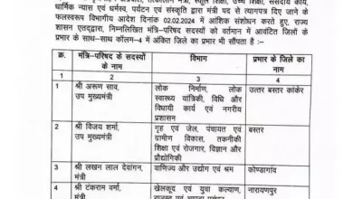 उपमुख्यमंत्री विजय शर्मा होंगे बस्तर जिले के प्रभारी मंत्री 1 3937048 untitled 62 copy