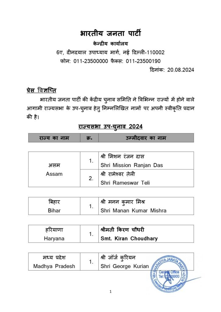 BJP ने राज्यसभा उप-चुनाव के लिए उम्मीदवारों की सूची जारी की, देखिए पूरी LIST 2 भारतीय जनता पार्टी ने राज्यसभा उप-चुनाव के लिए उम्मीदवारों की सूची जारी की