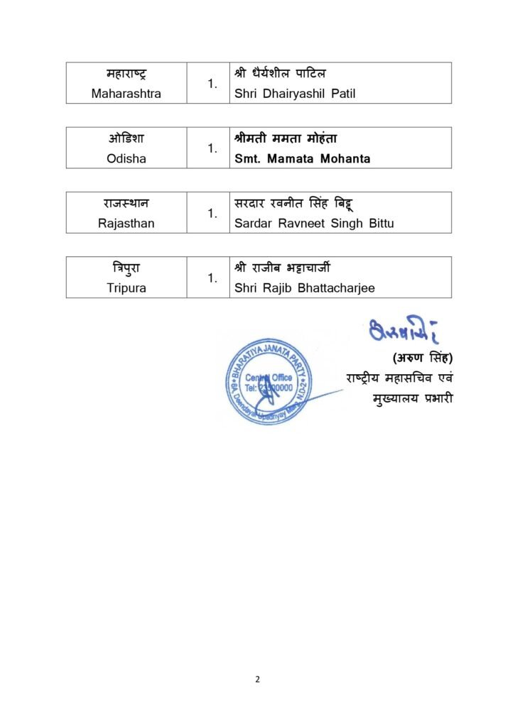 BJP ने राज्यसभा उप-चुनाव के लिए उम्मीदवारों की सूची जारी की, देखिए पूरी LIST 3 भारतीय जनता पार्टी ने राज्यसभा उप-चुनाव के लिए उम्मीदवारों की सूची जारी की