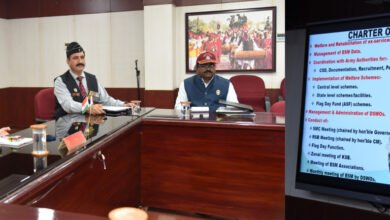 सैनिक कल्याण की योजनाओं का करें बेहतर क्रियान्वयन : रमेन डेका 17 Better implementation of military welfare schemes: Ramen Deka