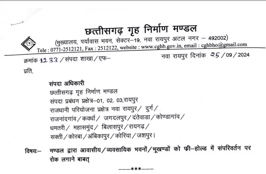 छत्तीसगढ़: हाउसिंग बोर्ड के मकान अब नहीं होंगे फ्री होल्ड, सरकार का बड़ा फैसला 1 छत्तीसगढ़: हाउसिंग बोर्ड के मकान अब नहीं होंगे फ्री होल्ड, सरकार का बड़ा फैसला