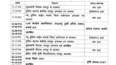 मुख्यमंत्री विष्णु देव साय का कल कवर्धा में एक दिवसीय प्रवास, कुर्मी क्षत्रिय समाज के केंद्रीय महाअधिवेशन में होंगे शामिल 2 मुख्यमंत्री विष्णु देव साय का कल कवर्धा में एक दिवसीय प्रवास, कुर्मी क्षत्रिय समाज के केंद्रीय महाअधिवेशन में होंगे शामिल