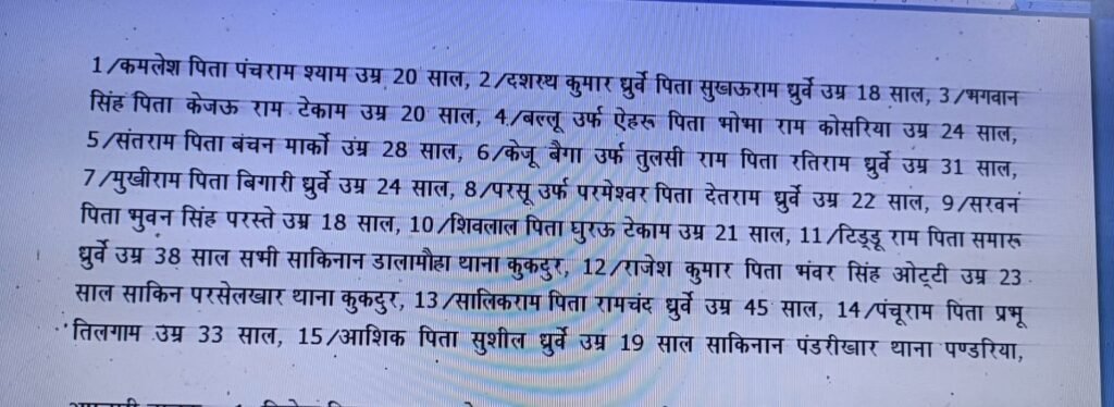 कबीरधाम: कुकदूर थाना क्षेत्र में अवैध रेत उत्खनन पर रोक लगाने गई वन विकास निगम की टीम पर हमला, 17 आरोपी गिरफ्तार, दो नाबालिग शामिल 2 WhatsApp Image 2024 09 27 at 12.07.21 PM