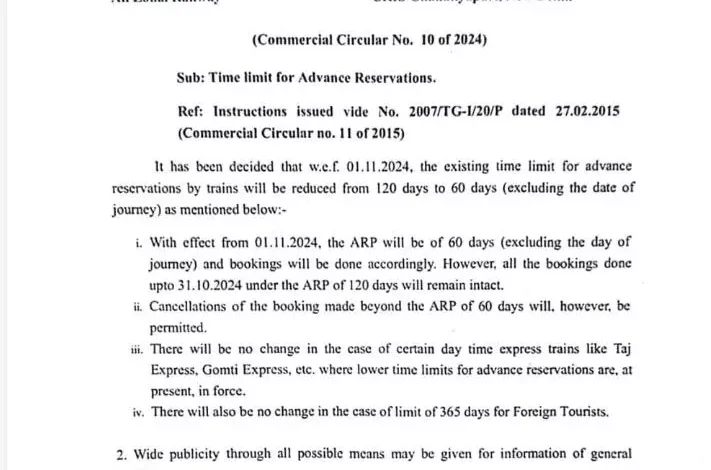 Railway Board reduced advance time limit for seat reservation