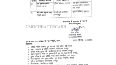 सूरजपुर के एसपी एमआर अहीरे हटाए गए, IPS प्रशांत कुमार ठाकुर को नई जिम्मेदारी