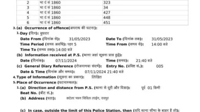 रायपुर में कारोबारी परिवार पर पुलिस का शिकंजा, 9 सदस्यों के खिलाफ मामला दर्ज 9 रायपुर में कारोबारी परिवार पर पुलिस का शिकंजा, 9 सदस्यों के खिलाफ मामला दर्ज
