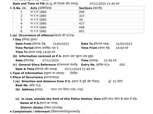 रायपुर में कारोबारी परिवार पर पुलिस का शिकंजा, 9 सदस्यों के खिलाफ मामला दर्ज