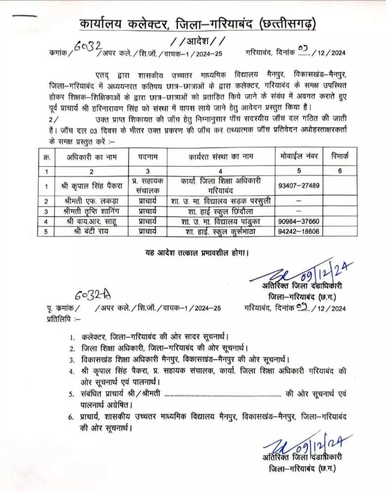 छात्रों की शिकायत पर, जिला प्रशासन ने शुरू की तत्काल जांच 1 छात्रों की शिकायत पर, जिला प्रशासन ने शुरू की तत्काल जांच