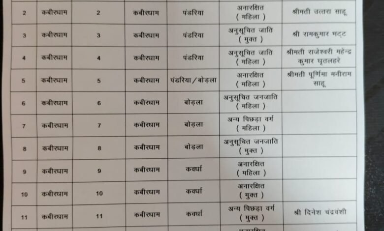 15489cb2 6618 46f8 b494 1b3699fc2d77 1