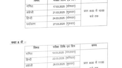 छत्तीसगढ़: 5वीं और 8वीं की परीक्षाओं का टाइम टेबल जारी, मार्च-अप्रैल में होंगे एग्जाम 1 छत्तीसगढ़: 5वीं और 8वीं की परीक्षाओं का टाइम टेबल जारी, मार्च-अप्रैल में होंगे एग्जाम