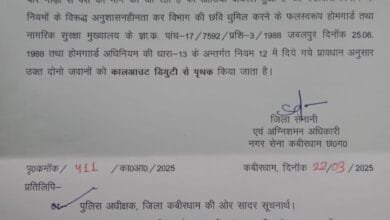 कबीरधाम में पुलिस विभाग में सख्ती, अवैध वसूली पर नगर सैनिक और नायक पर कड़ी कार्रवाई 1 कबीरधाम में पुलिस विभाग में सख्ती, अवैध वसूली पर नगर सैनिक और नायक पर कड़ी कार्रवाई