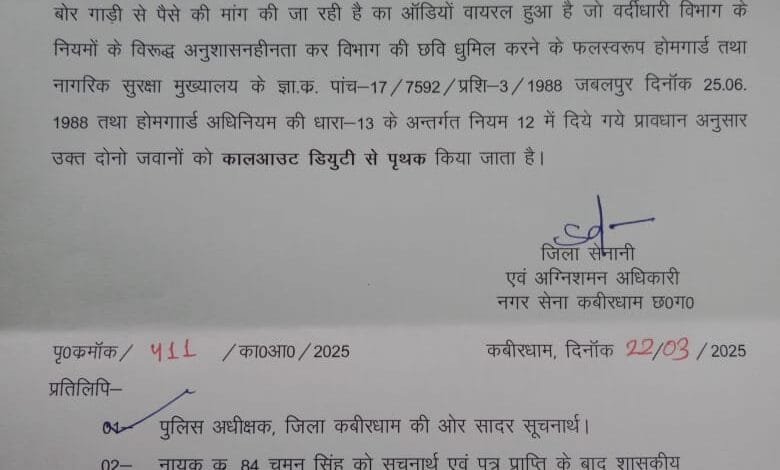 कबीरधाम में पुलिस विभाग में सख्ती, अवैध वसूली पर नगर सैनिक और नायक पर कड़ी कार्रवाई
