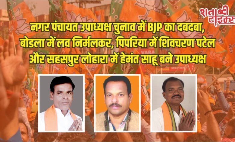 कबीरधाम: नगर पंचायत उपाध्यक्ष चुनाव में BJP का दबदबा, बोडला में लव निर्मलकर, पिपरिया में शिवचरण पटेल और सहसपुर लोहारा में हेमंत साहू बने उपाध्यक्ष 8 कबीरधाम: नगर पंचायत उपाध्यक्ष चुनाव में BJP का दबदबा, बोडला में लव निर्मलकर, पिपरिया में शिवचरण पटेल और सहसपुर लोहारा में हेमंत साहू बने उपाध्यक्ष