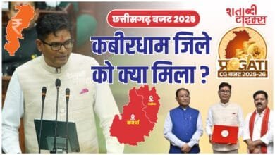 छत्तीसगढ़ बजट 2025: कबीरधाम को मिला 220 बिस्तरों वाला अस्पताल, एन्टी नॉरकोटिक्स टास्क फोर्स के लिए 3 करोड़ - पढ़ें, जिले को और क्या-क्या मिला 1 छत्तीसगढ़ बजट 2025: कबीरधाम को मिला 220 बिस्तरों वाला अस्पताल, एन्टी नॉरकोटिक्स टास्क फोर्स के लिए 3 करोड़ - पढ़ें, जिले को और क्या-क्या मिला