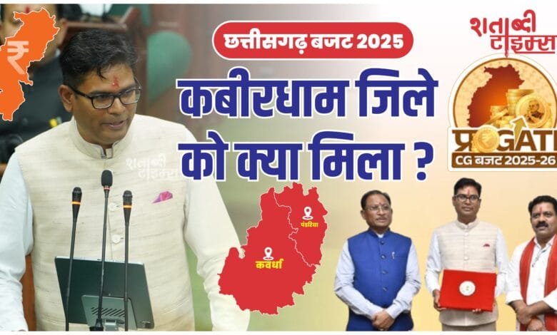 छत्तीसगढ़ बजट 2025: कबीरधाम को मिला 220 बिस्तरों वाला अस्पताल, एन्टी नॉरकोटिक्स टास्क फोर्स के लिए 3 करोड़ - पढ़ें, जिले को और क्या-क्या मिला 4 छत्तीसगढ़ बजट 2025: कबीरधाम को मिला 220 बिस्तरों वाला अस्पताल, एन्टी नॉरकोटिक्स टास्क फोर्स के लिए 3 करोड़ - पढ़ें, जिले को और क्या-क्या मिला