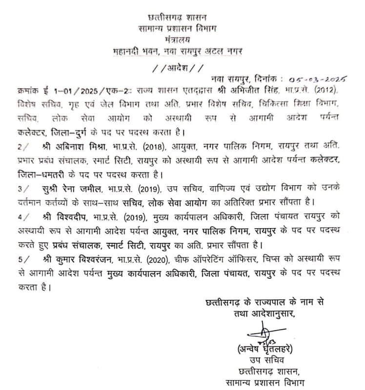 IAS Transfer Big Shakeup: दुर्ग-धमतरी कलेक्टर के साथ रायपुर में नगर निगम कमिश्नर और जिला पंचायत CEO बदले!