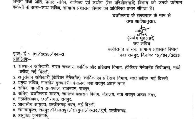 IAS BREAKING: रजत कुमार को मिला GAD सचिव का अतिरिक्त प्रभार, मुकेश बंसल इस जिम्मेदारी से मुक्त