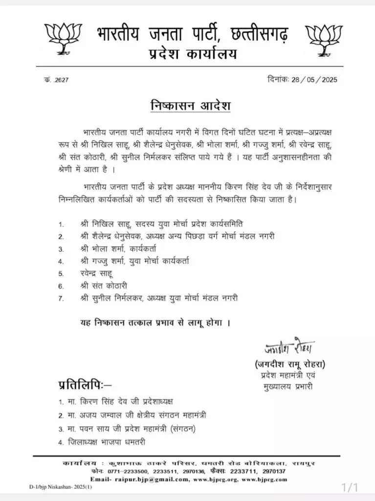 BJP कार्यालय में हिंसा पर कड़ी कार्रवाई: 7 कार्यकर्ता पार्टी से 6 वर्षों के लिए निष्कासित 2  भाजपा कार्यालय में हिंसा पर कड़ी कार्रवाई: 7 कार्यकर्ता पार्टी से 6 वर्षों के लिए निष्कासित