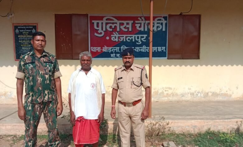 पुलिस ने अंधे कत्ल का किया खुलासा, आरोपी गिरफ्तार 16 पुलिस ने अंधे कत्ल का किया खुलासा, आरोपी गिरफ्तार