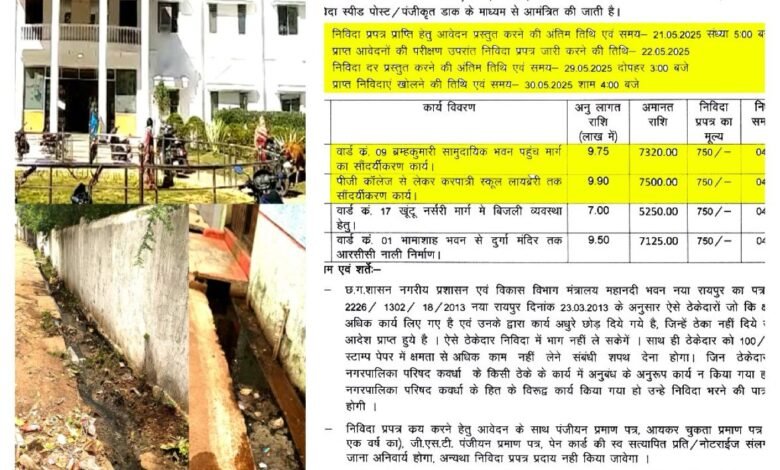 कवर्धा नगर पालिका में कमीशनखोरी का आरोप, निर्माण कार्यों में नियमों की अनदेखी का खुलासा
