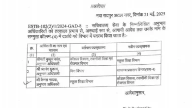 सचिवालय सेवा के अनुभाग अधिकारियों का तबादला, सामान्य प्रशासन विभाग ने जारी किया आदेश, देखें पूरी सूची
