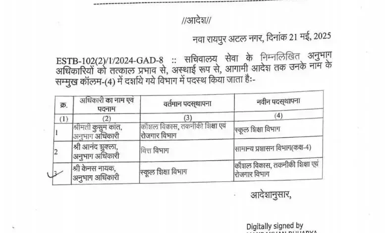 सचिवालय सेवा के अनुभाग अधिकारियों का तबादला, सामान्य प्रशासन विभाग ने जारी किया आदेश, देखें पूरी सूची