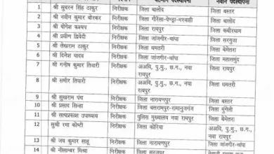 छत्तीसगढ़ पुलिस में बड़े पैमाने पर तबादले, TI, SI, ASI समेत कई अधिकारियों का स्थानांतरण, देखें पूरी स्थानांतरण सूची 1 छत्तीसगढ़ पुलिस में बड़े पैमाने पर तबादले, TI, SI, ASI समेत कई अधिकारियों का स्थानांतरण, देखें पूरी स्थानांतरण सूची