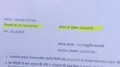 प्रधानमंत्री आवास योजना घोटाला: पात्र हितग्राहियों की राशि सरपंच और रिश्तेदारों के खातों में ट्रांसफर, जांच की मांग तेज