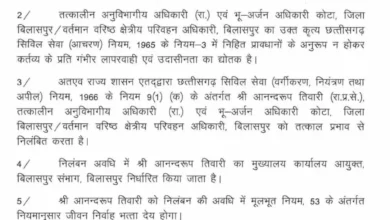राजस्व अधिकारी आनंदरूप तिवारी निलंबित, भू-अर्जन में अनियमितता का आरोप 1 राजस्व अधिकारी आनंदरूप तिवारी निलंबित, भू-अर्जन में अनियमितता का आरोप