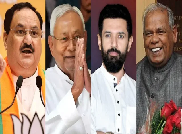 Bihar Chunav 2025: NDA में सीट बंटवारे का फॉर्मूला लगभग तय, चिराग, मांझी और कुशवाहा को मिलेंगी 40 सीटें? 7 Bihar Chunav 2025: NDA में सीट बंटवारे का फॉर्मूला लगभग तय, चिराग, मांझी और कुशवाहा को मिलेंगी 40 सीटें?