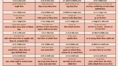 छत्तीसगढ़ रजत जयंती वर्ष: 15 अगस्त से 6 फरवरी तक चलेंगे भव्य आयोजन, हर विभाग को मिलेगा खास सप्ताह 1 छत्तीसगढ़ रजत जयंती वर्ष: 15 अगस्त से 6 फरवरी तक चलेंगे भव्य आयोजन, हर विभाग को मिलेगा खास सप्ताह